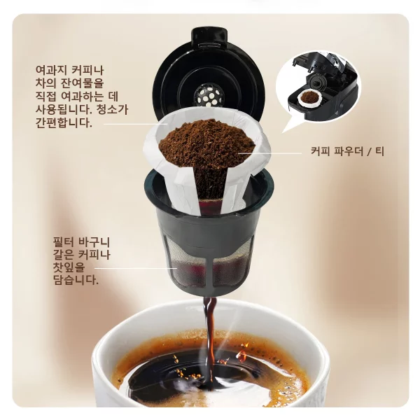 HiBREW Coffee Filter Coffee Machine Brewer for K-Cup Capsule & Ground Coffee - Image 3