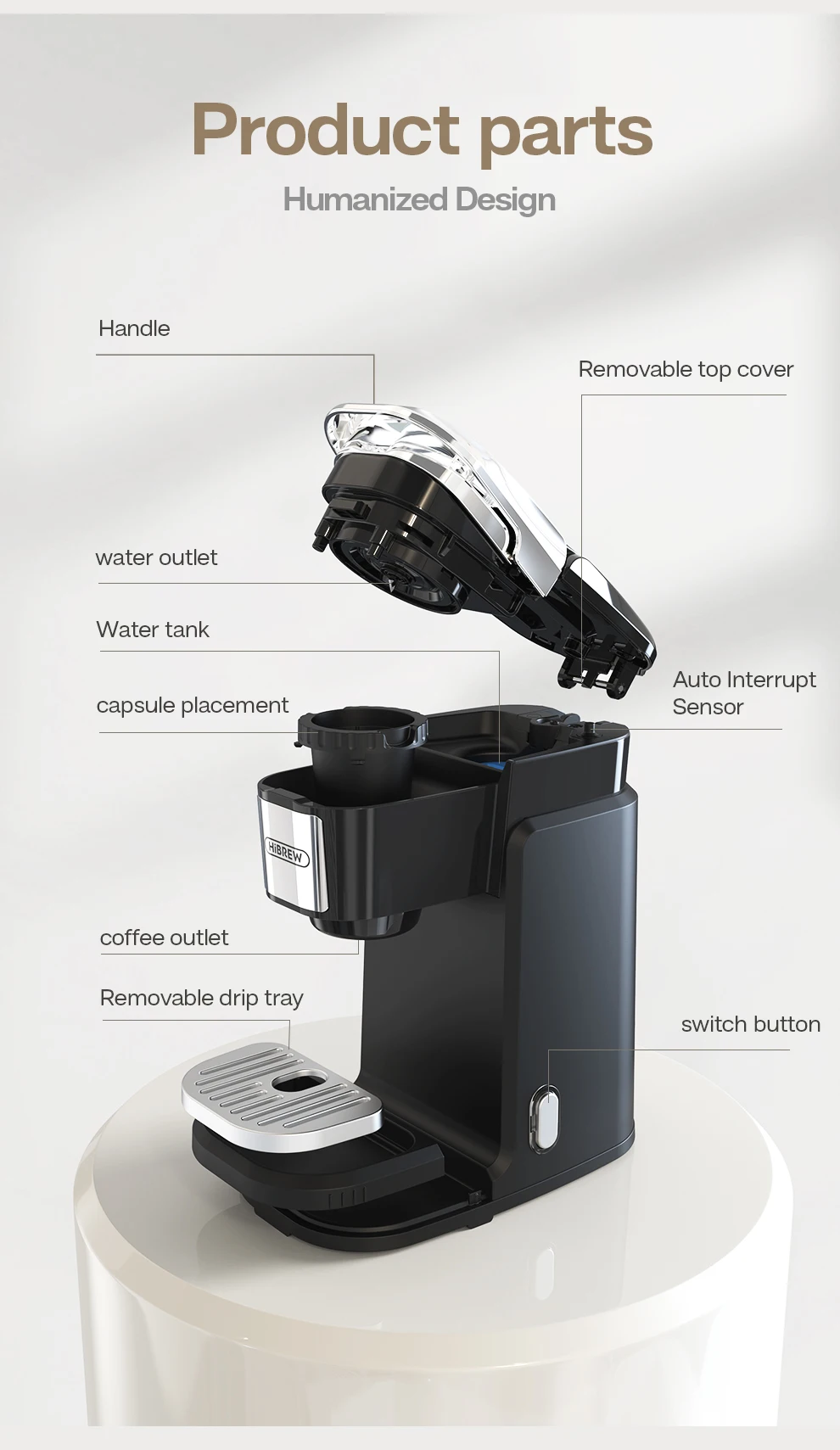 HiBREW Coffee Filter Coffee Machine Brewer for K-Cup Capsule & Ground Coffee