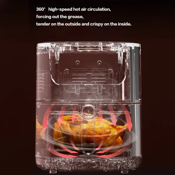 Smart  Multi-Function Electric Air Fryer - Image 5