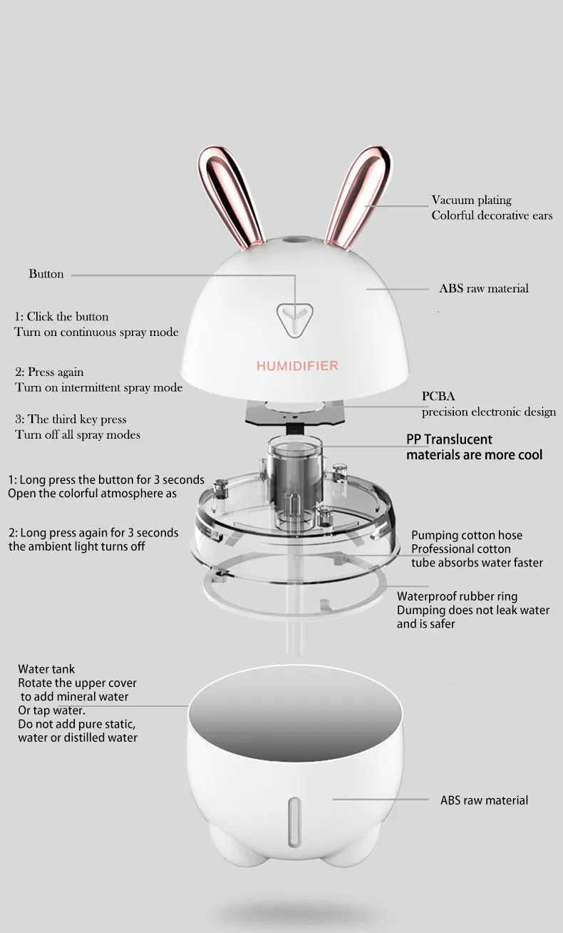 Cute Rabbit Design Mini Air Humidifier & Aroma Essential Oil Diffuser